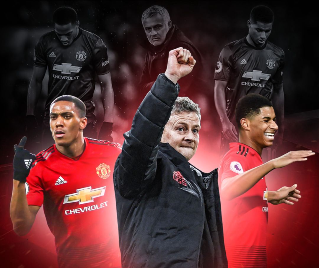 对于媒体和 对于媒体和